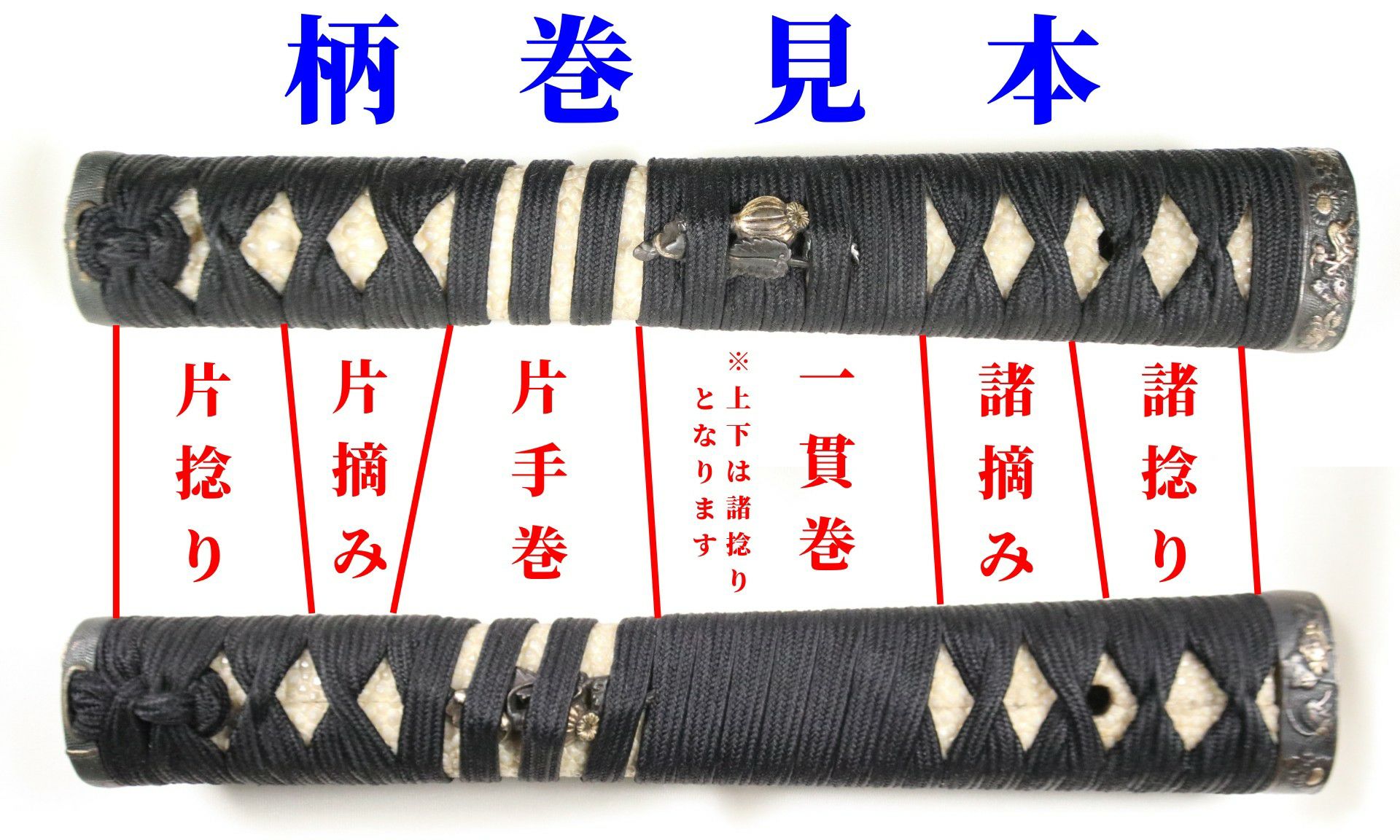 美術刀剣向け特殊巻(居合・抜刀での使用も可)】柄糸巻き直し（柄巻き